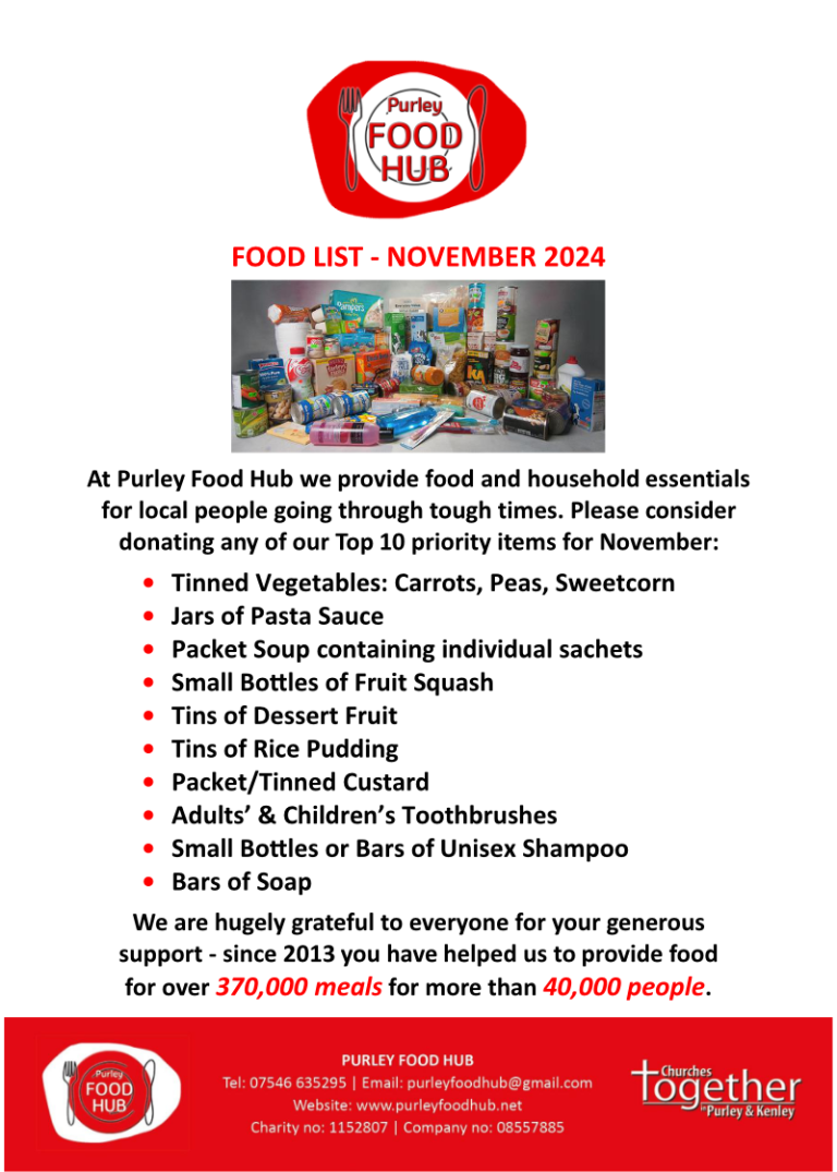 food list nov2024